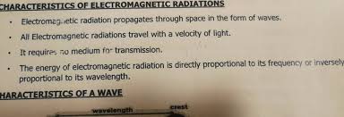 Electromag Ietic Radiati