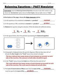 Chemical Equation Chemistry Lessons