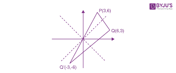 Wbjee 2017 Maths Solved Question Paper