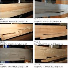 failure mode in glulam beams