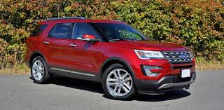 2017 Ford Explorer Limited 4wd