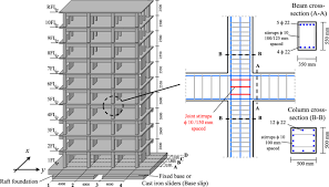 beam column joint