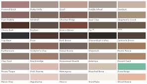 Martin Senour Paint Colors