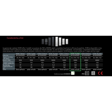 Vertical Electric Radiator 150 X 45 Cm