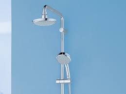 Grohe Shower Systems For Your
