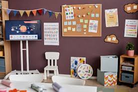 Classroom Focus Walls