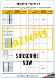 Inequalities Worksheets Practice