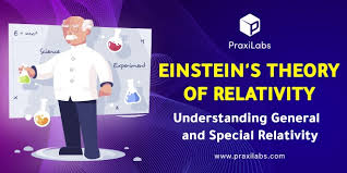 Facts About Einstein S Theory Of Relativity