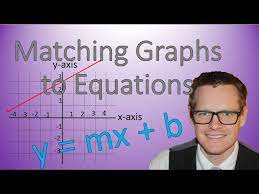 Matching Graph To Equations