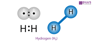 Hydrogen Gas H2 Structure