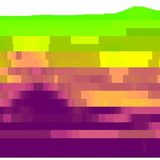 the gaussian beam image using the