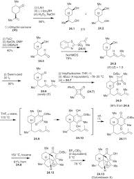 Dihydrocarvone An Overview