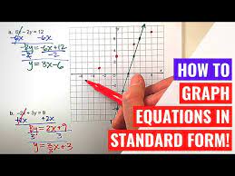 Graphing Equations In Standard Form