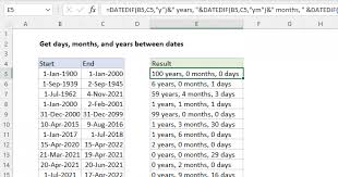 Years Between Dates Excel Formula