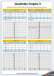 Quadratic Graphs Worksheets Practice