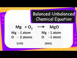 Unbalanced Chemical Equations