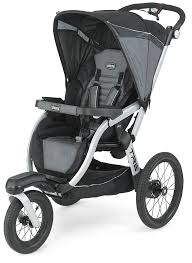 Best Baby Strollers The Ultimate