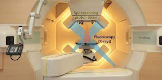 against cancer with proton therapy