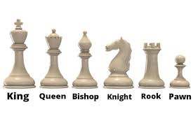 Why Are Chess Pieces Named What They