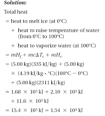 Properties Of Liquids