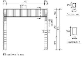 reinforced concrete frame size and