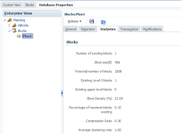 essbase lab missing block the epm lab