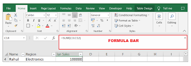 Excel Formula Bar Javatpoint