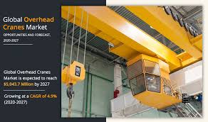 overhead cranes market size share and