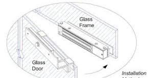 Door Access Electromagnetic Lock Lbs600