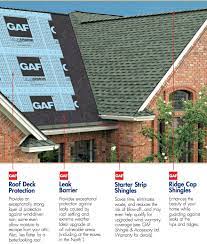 gaf certified residential roofing gaf