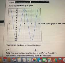 Find An Equation For The Given Graph