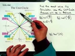 Finding Inverse Trig Functions Using A