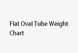 i beam weight chart sizes