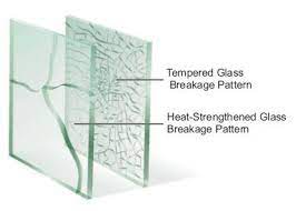 Heat Tempered Glass Jns Glass Coating