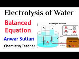 Electrolysis Of Water With Diagram And