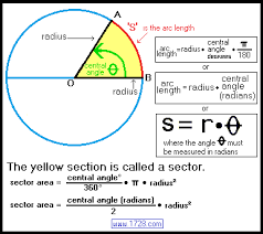Radius And Central Angle Calculator