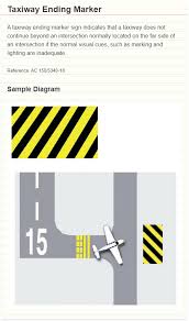 Learn Runway Signs And Markings