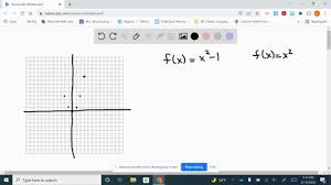 Solved Graph Each Quadratic Function