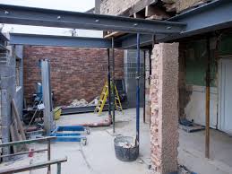 the most popular steel beams being used