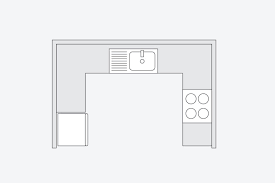 Top 4 Kitchen Layouts Simply Kitchens