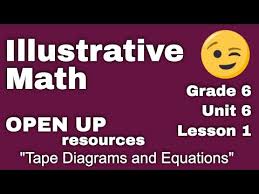 Tape Diagrams And Equations Tutorial