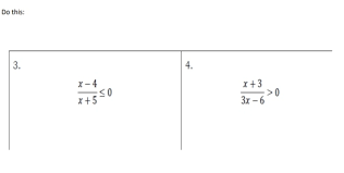 Solve Rational Inequalities