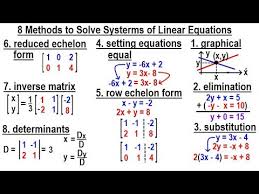 Solving System Of Linear Equations