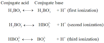 What Is The Conjugate Acid Of Hbo32