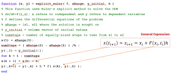 Explicit Euler Method To Solve System