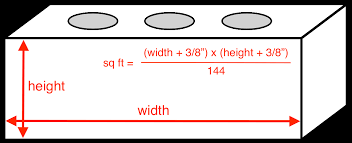 Brick Calculator Estimate Bricks And