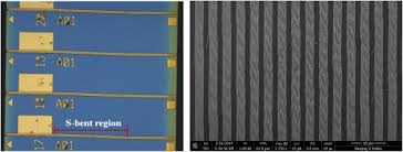 dfb semiconductor laser array