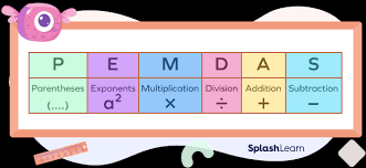 What Are Brackets In Math Definition