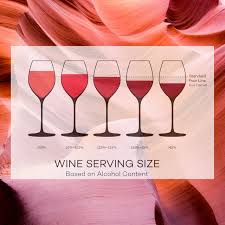 Wine Serving Size Serving Wine Wine