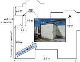 9 Floor Plan Of Icf Home Where Failure